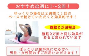 寝るだけダイエット