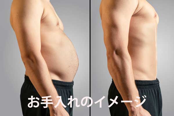 寝るだけダイエットお手入れのイメージ